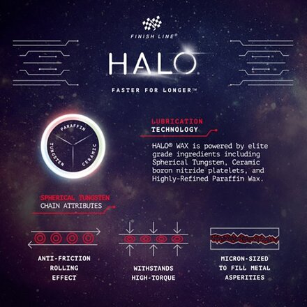 Finish Line - Halo Wax Chain Lubricant