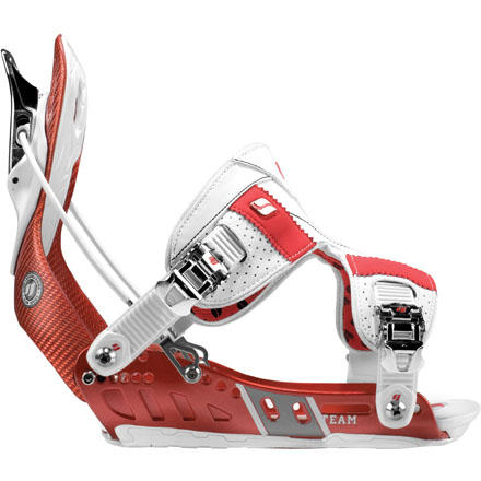 Flow - Team Binding