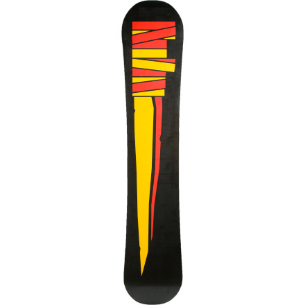 Forum - Holy Moly Snowboard