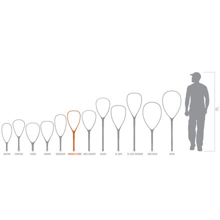 Fishpond - Nomad Middle Fork Net