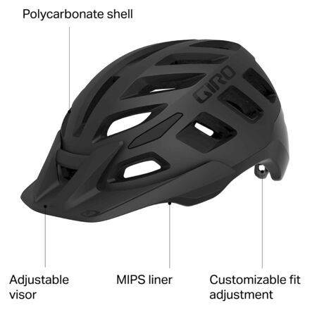 Giro - Radix Mips Helmet