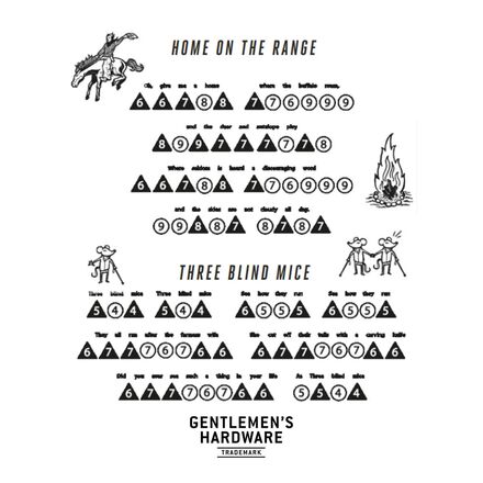 Gentlemen's Hardware - Campfire Harmonica