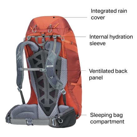 Gregory - Baltoro 75L Backpack