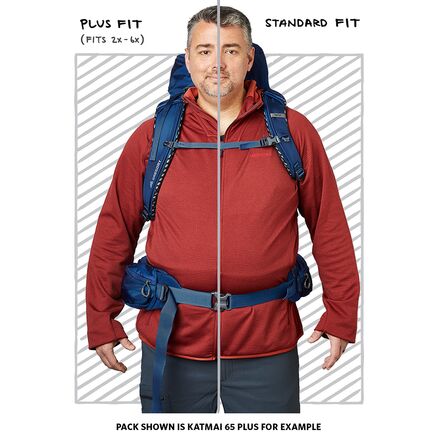 Gregory - Arrio 22L Plus Backpack