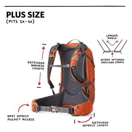 Gregory - Citro 30L H2O Plus Backpack
