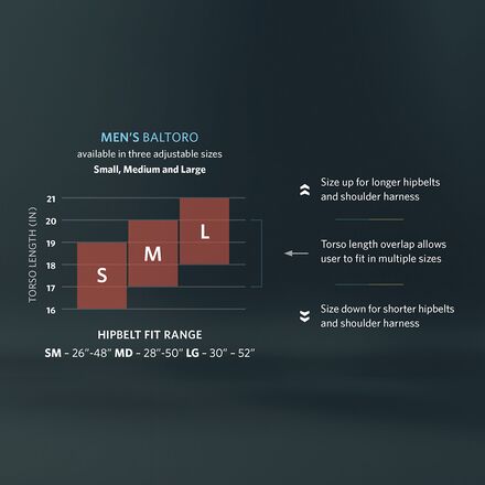 Gregory - Baltoro 75L Backpack