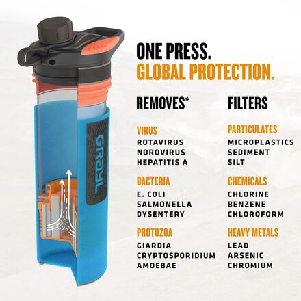 Grayl - GEOPRESS Water Purifier