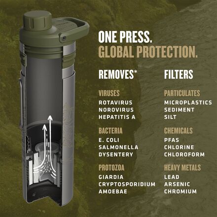 Grayl - UltraPress Titanium Filter & Purifier Bottle - 16.9oz