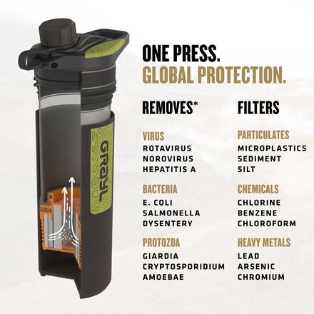 Grayl - GEOPRESS Water Purifier