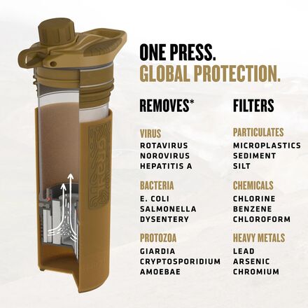 Grayl - GEOPRESS Water Purifier