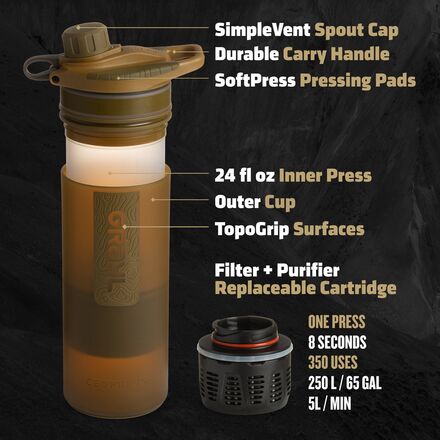 Grayl - GEOPRESS Water Purifier