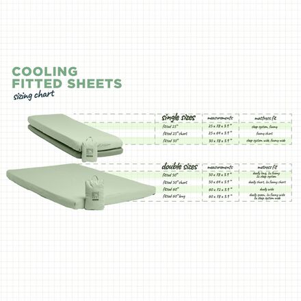 HEST - Double Cooling Fitted Sheet
