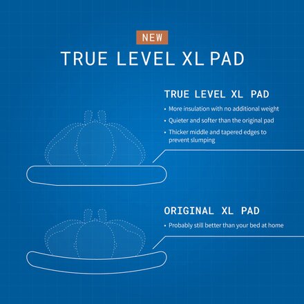 Haven Tents - XL Pad - True Level Insulated R5.3