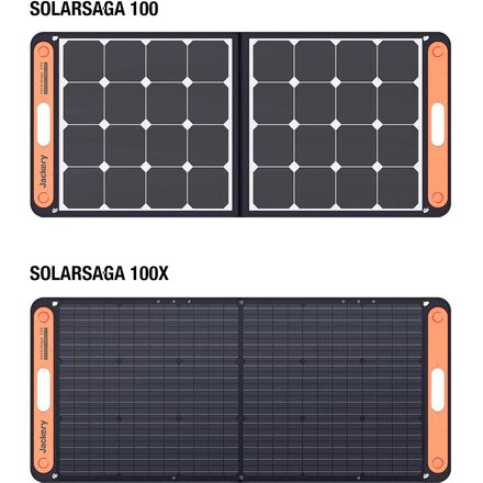 Jackery Inc - SolarSaga 100W Solar Panel