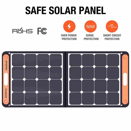 Jackery Inc - SolarSaga 100W Solar Panel
