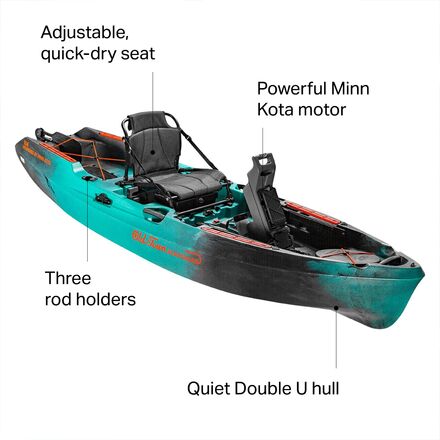 Old Town - Sportsman 106 MK Kayak