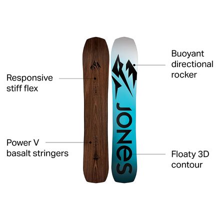Jones Snowboards - Flagship Snowboard - 2022 - One Color
