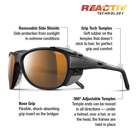 Julbo - Explorer REACTIV Sunglasses