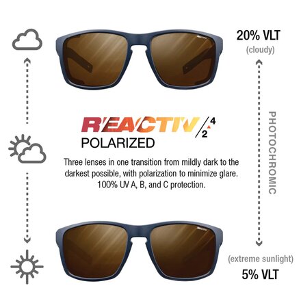 Julbo - Shield REACTIV Polarized Sunglasses