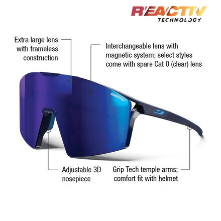 Julbo - Edge REACTIV Sunglasses
