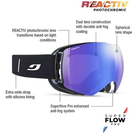 Julbo - Lightyear OTG Goggles