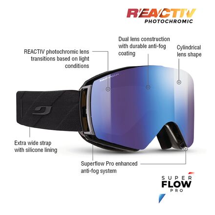 Julbo - Launcher REACTIV Photochromic Goggles