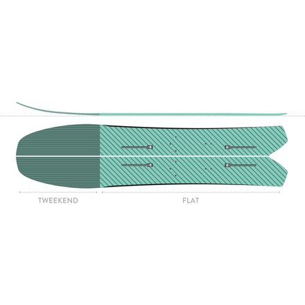 K2 Snowboards - Split Bean Snowboard