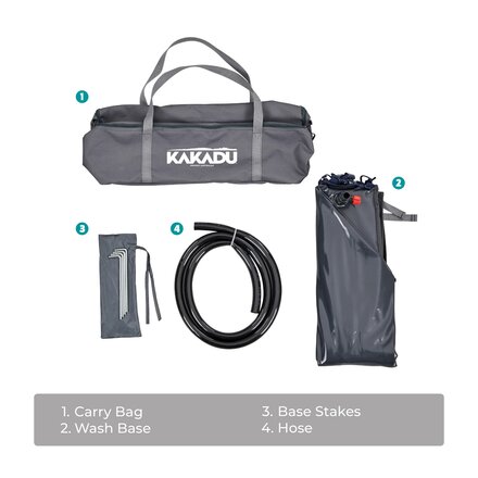 Kakadu - Outback Wash Base