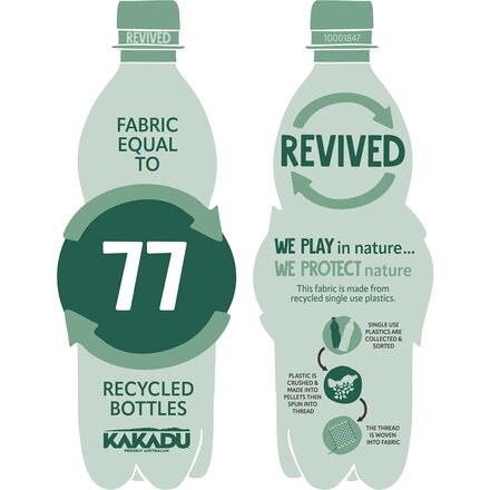 Kakadu - Revived Recliner