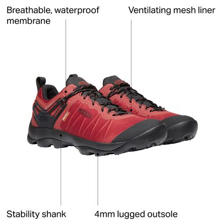 keen venture waterproof