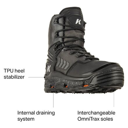 Korkers - River Ops Wading Boot