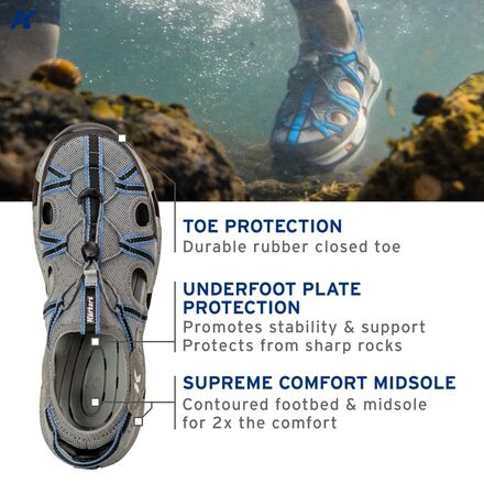 Korkers - Swift Sandal - Women's
