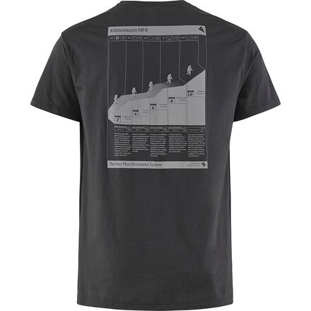 Klattermusen - MFR Short-Sleeve T-Shirt - Men's