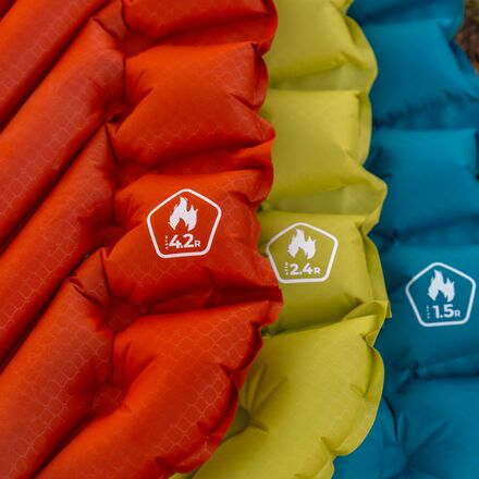 Klymit - Static V Base Sleeping Pad