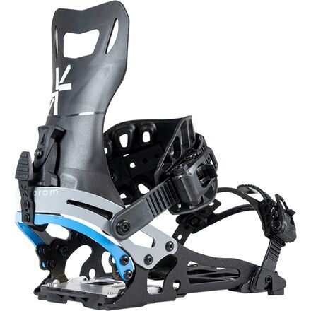 Nomad Binding - 2026