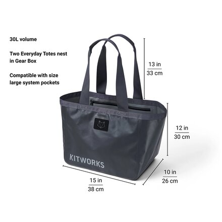 Kitworks - Everyday Tote