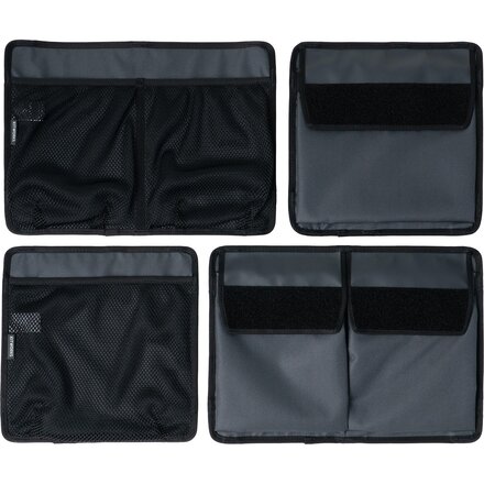 System Pockets