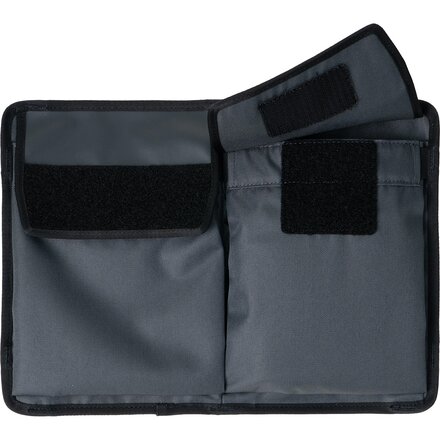 Kitworks - System Pockets