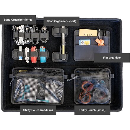 Kitworks - Utility Pouches