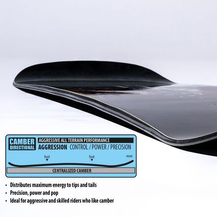 Lib Technologies - Skunk Ape Camber Snowboard - 2026