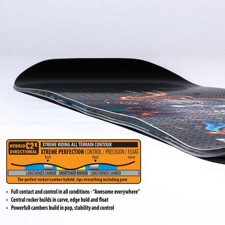 Lib Technologies - Terrain Wrecker Snowboard - 2026