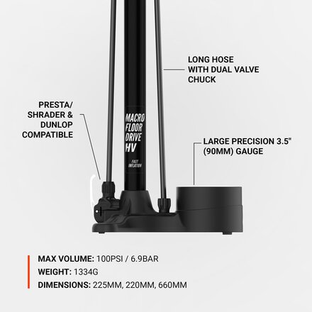 Lezyne - Macro Hv Floor Drive Abs