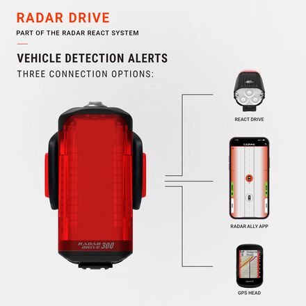 Lezyne - Radar Drive Rear