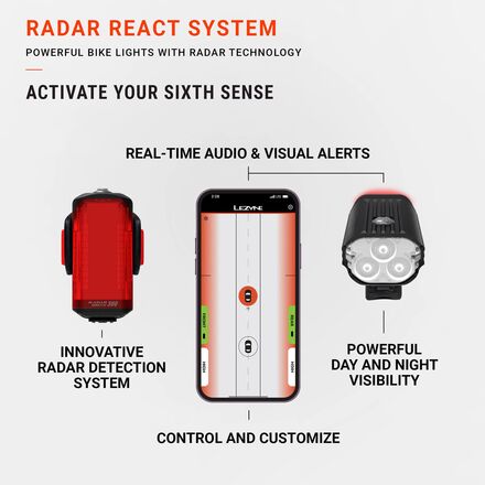 Lezyne - Radar Drive Rear