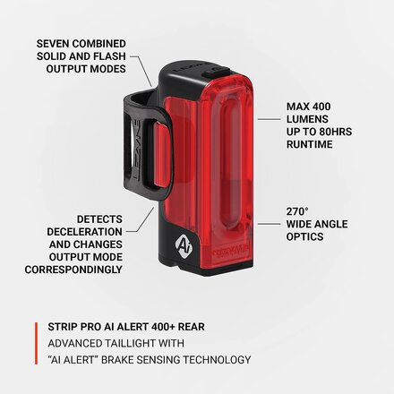 Lezyne - Strip Pro Ai Alert 400+ Rear