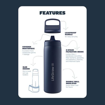 LifeStraw - Go Series Stainless Steel Filter Bottle - 18oz