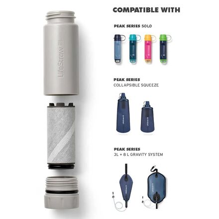 LifeStraw - Peak Series Activated Carbon+Ion Exchange Filter Attachment