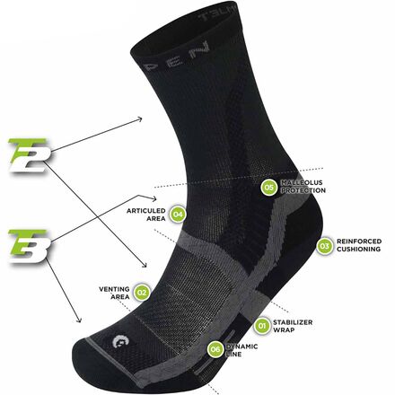 Lorpen - T3 Midweight Hiker Sock