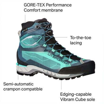 La Sportiva - Trango Tech GTX Mountaineering Boot - Women's