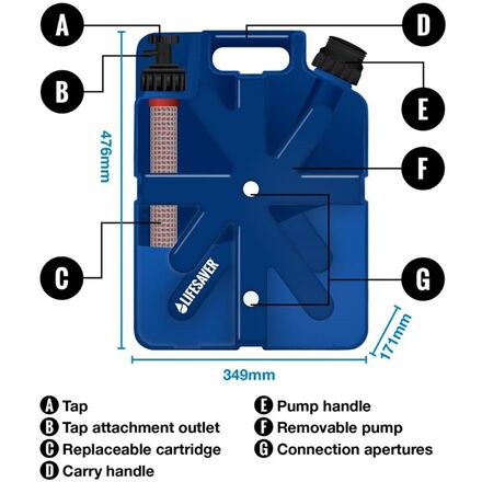 Lifesaver - Jerrycan 20000u